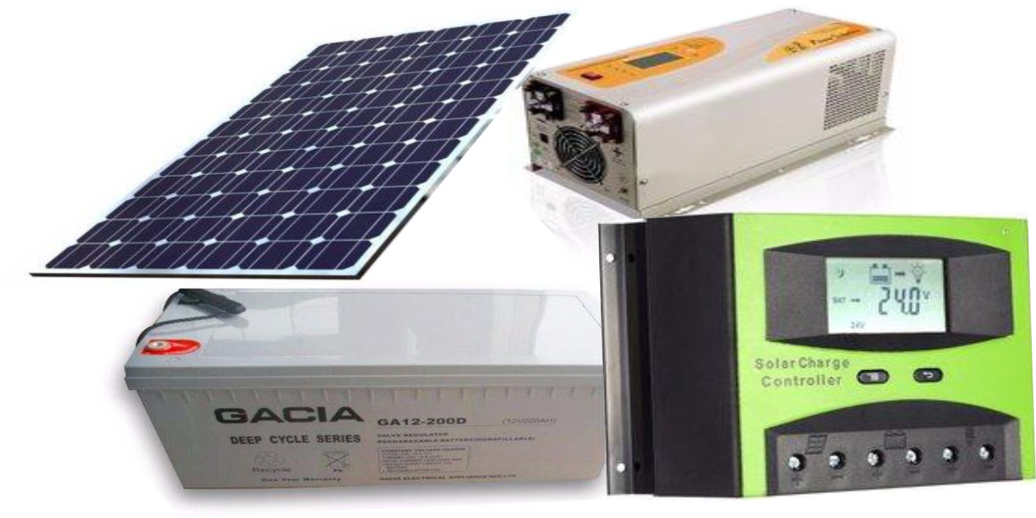 2Kw economy